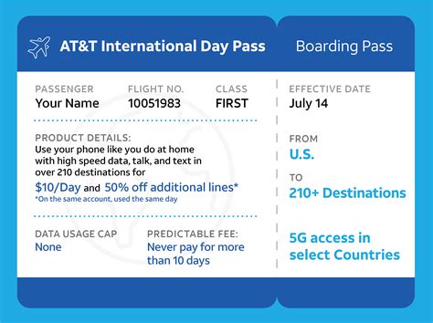 at&t international day pass instructions.